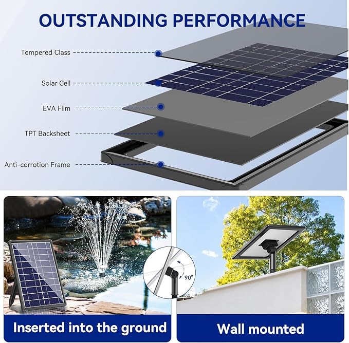 Antfraer 8W Solar Water Pump with Dry-Run Protection, Solar Bird Bath Fountain Pump Double-Layer Nozzles & 5Ft Tubing, Solar Fountain Pump for Small Pond, Garden, Patio & Outdoor Water Feature