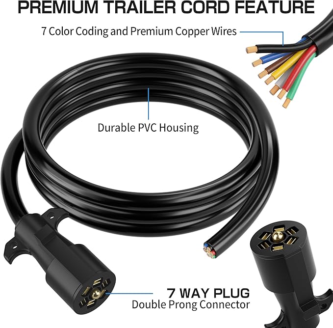 Deluwire 4 FT 7 Pin Trailer Plug, Heavy Duty Trailer Wiring Harness, 7 Way Trailer Cord with Double Prongs Connector for Trailers, RVs, Campers