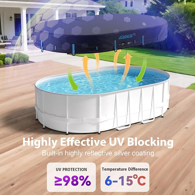 10x16 Ft Oval Pool Cover, 3-in-1 Super Windproof System, Upgraded Seamless Side Design with Fast Ratchet Tie Downs, 420D Oxford Fabric for Above Ground Pool - All Season Use, UV & Dust Proof