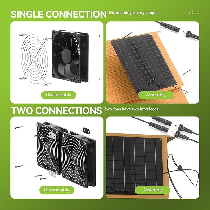 Solar Powered Fan, 30W Solar Fan with Two IPX7 Waterproof Fans for Outside Greenhouse Shed Chicken Coop, Exhaust Intake Mounting Way and Solar Panel Fan Kit