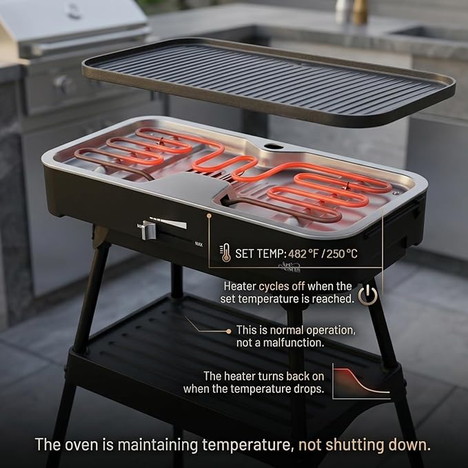 Artestia 1800W Electric Grill, Indoor Outdoor BBQ Grill with Stand, Adjustable Temperature Control, Portable Tabletop Grill for Patio, Balcony & Backyard (Standard Electric Grill)