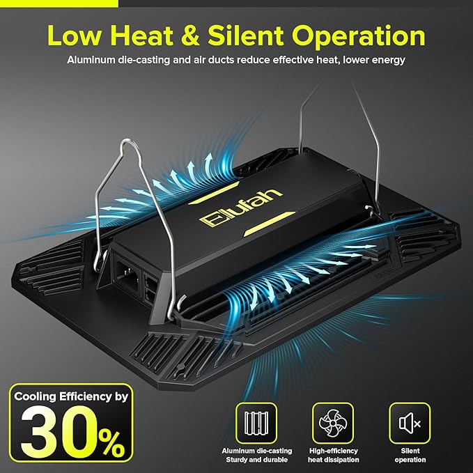 UAP800 80W LED Grow Light, New-gen Lens Full Spectrum Dimmable Daisy Chain Plant Light for Indoor Plant Growing, Deeper Penetration Grow Lights for Seed Starting Vegetables Bloom in 2x2ft Grow Tent