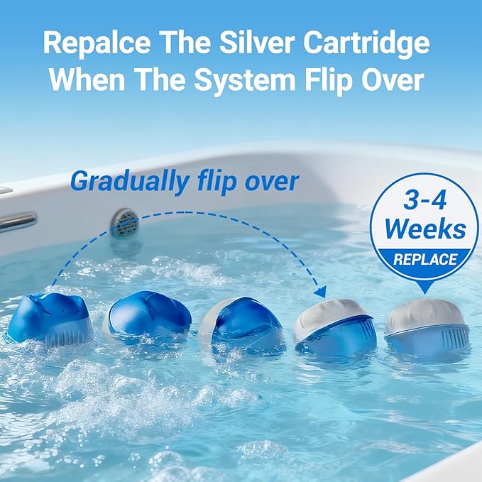 Hot Tub Cartridge Replacement for use with Frog Ease Floating System，Works Exclusively with The Frog Mineral Cartridge for Hot Tubs up to 600 Gallons - 3 Pack