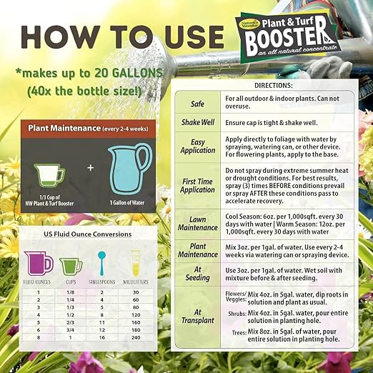 Nature's Wonder Organic Soil Conditioner & Root Booster for Plants (60oz) - Concentrated Liquid Biostimulant with Fulvic Humic Acid for Plants, Potting Soil, Flowers & Lawns