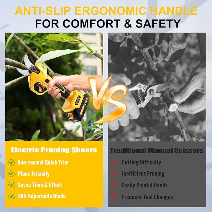 Cordless Electric Pruning Shears - Max 2" Cutting Diameter Brushless Pruning Shears with 2 x 2.0Ah Battery & LCD Display & Carrying Case - Battery Pruners for Garden Bush Fruit Tree Branch