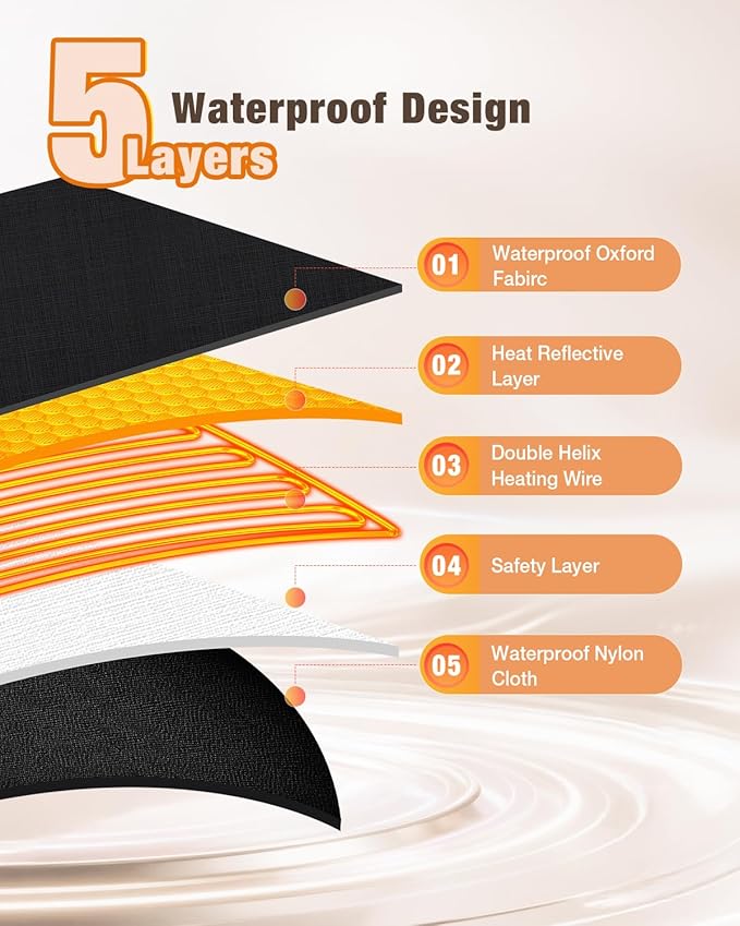 Portable Sauna Blanket for Home, Portable Design, Relaxation and Detox Washable & Foldable with Carrying Bag and Remote Control, 88-158℉, 10-60 Minutes Timer, (6 x 2.62) FT