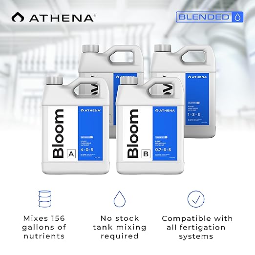 Athena Blended Grow & Bloom A&B | 4-Part Complete Hydroponic Nutrient System | Liquid Fertilizer for Veg & Flowering Stages | Full Cycle Plant Food | 32 Ounce