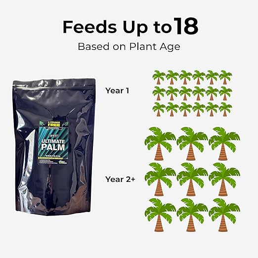 Real Growers Palm Tree Fertilizer 12-4-11 | 12-Month Slow Release Granular Plant Food for Queen Palm, Sago Palm, Date Palm, Cycad | 18 lb