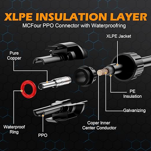 SolarCable SolarExtension Cable,Solar Panel Extension Cable with Female and Male Connectors (Y42CM-2SETS)