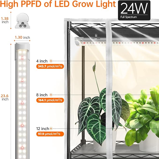 Bstrip Indoor Greenhouse, 5 Tier 23.5"x13.8"x59" Mini Greenhouse with Grow Light, 4 Pack 24W Full Spectrum Plant Lights & Timer, Plant Stand with Grow Light for Indoor Plant, Seed Starting, Seed Tray