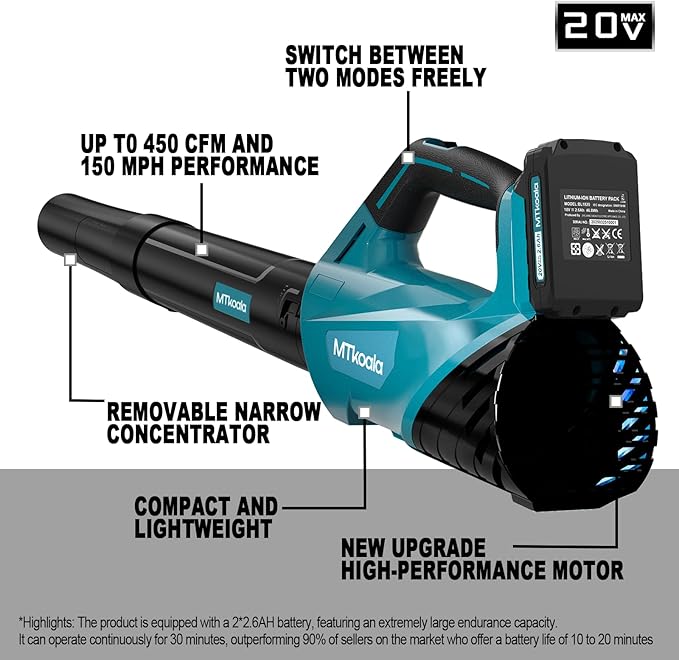 2026 Upgrade Leaf Blower, Leaf Blower Cordless with 2 * 2.6AH Batteries and Fast Charger, 450CFM &150MPH and 2 Speed Mode, Lightweight Electric Leaf Blowers for Lawn,Yard, Leaves, Dust Care (Blue)