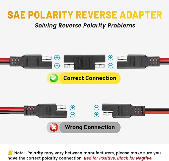 Oyviny 25FT Battery Charger SAE Extension Cable 16AWG, 2 Pin SAE Quick Connector for Solar Panel,Automotive,Charging, Trolling Motor with Reversing Adapter