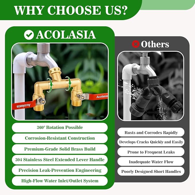 Hose Splitter 2 Way Heavy Duty Brass Garden Hose Splitter with 360° Rotatable, 304 Stainless Steel Long Handle Outdoor Full Flow Hose Splitter Connector, 3/4" GHT Thread