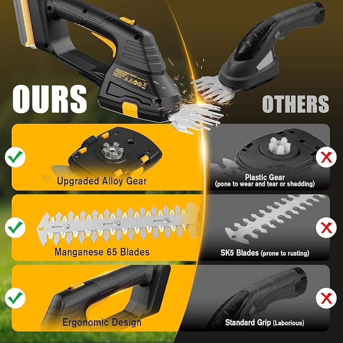 Cordless Hedge Trimmer Compatible with Dewalt MAX 20V Battery, 2 in 1 Handheld Electric Grass Trimmer/Bush Trimmer/Grass Shears for Yard, Garden, and Lawn Care, Powerful & Lightweight (Tool Only)