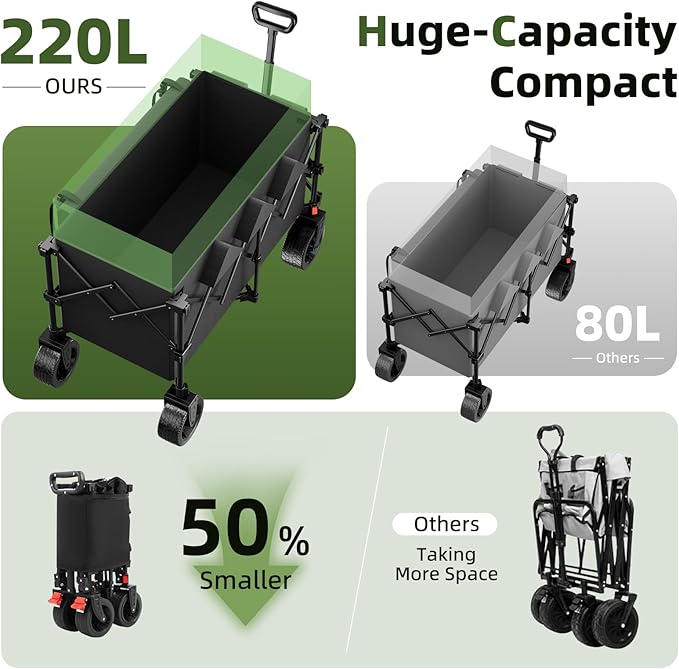EAYNON 38" L Collapsible Foldable Extended Wagon,440lbs Weight Capacity with 220L Heavy Duty Folding Cart, Utility Wagon with Side Storage Pockets& Drink Holders,Black