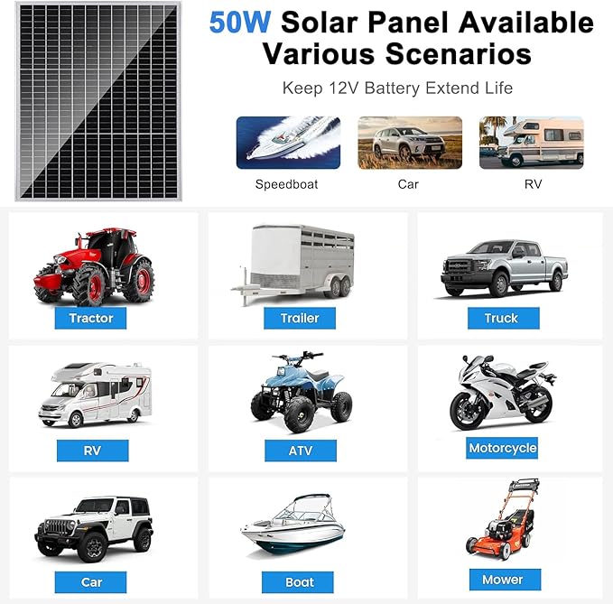 TBER 50W/12V Solar Panel Kit with 10A Charge Controller, Monocrystalline Solar Battery Trickle Charger Maintainer for Automotive Motorcycle Boat Marine RV Camping RV Farm Other Off-Grid Applications