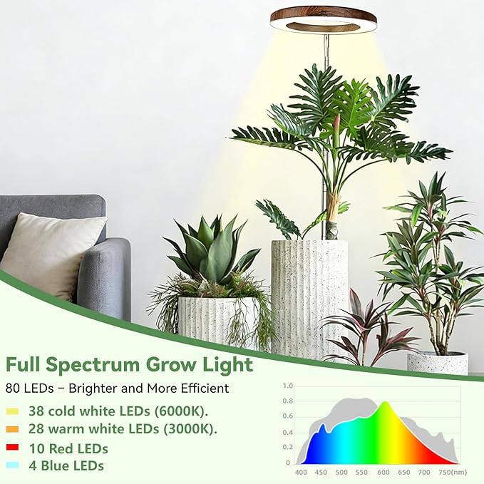 Wood Grain Grow Lights for Indoor Plants Plant Growing Lamp, Full Spectrum Plant Lights for Indoor Growing (Wood Color Without Base, 1 Pack)