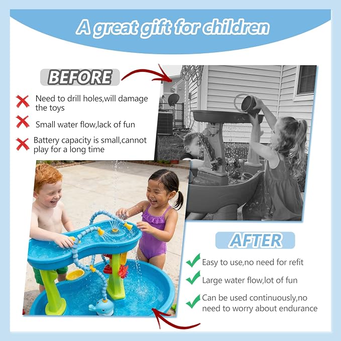 Rechargeable Water Table Pump,Kids Sand Water Play Pump,3 Spray Modes,Compatible with Most Outdoor Toddler Activity Table on Market,IPX7 Waterproof Design (6000mAh)