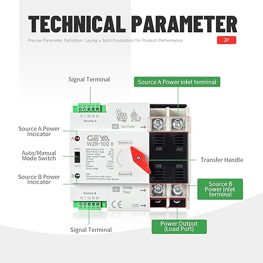 GEYA 2P 100A AC110V Automatic/Manual Transfer Switch,ATS Dual Power Auto Transfer Switch,Uninterruptible Millisecond-Level ATS,DIN Rail Mounting（W2R 2P 100A AC110V）