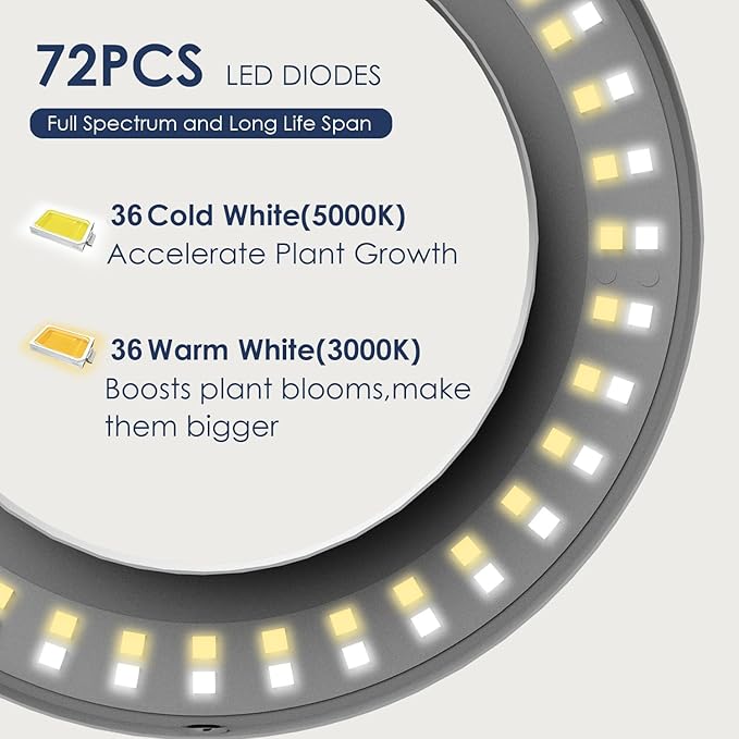 IMVSINCERE Halo Grow Light for Indoor Plants 72 LEDs - Adjustable Height （6.5-25 in） Full Spectrum LED Growing Lamp with Base, Auto On/Off Timer (3/9/12H), 10 Dimmable Brightness, 5V Adapter 160MM