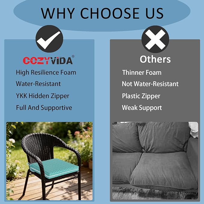 COZYVIDA Outdoor Chair Cushions Set of 4, 20"x20" Square Seat Pads with Tie Straps and YKK Zippers, 30D High-Density Foam, Water-Resistant Fabric,UV-Resistant 1000+ Hrs