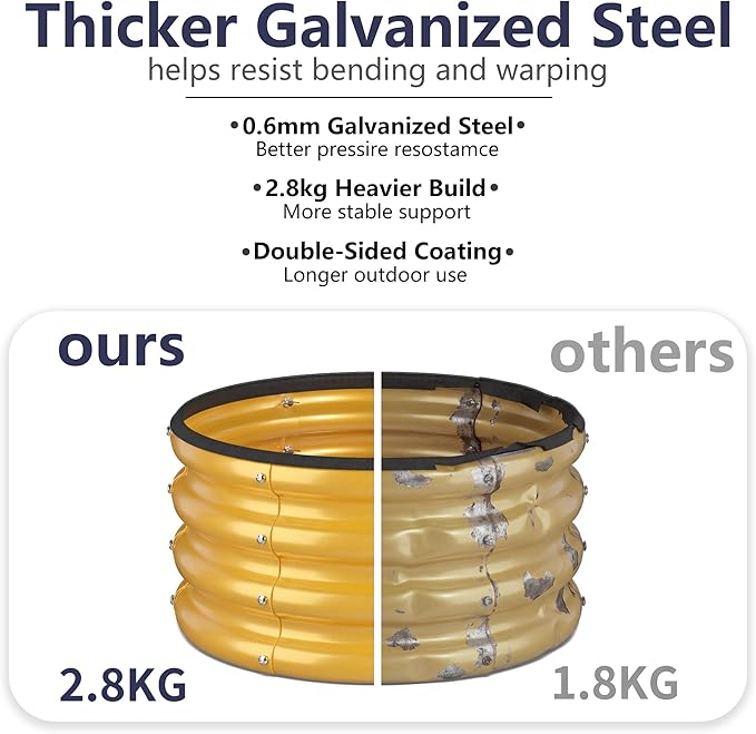 2 x 2 x 1 ft Round Raised Garden Bed, Yellow 2 Pack 0.6 mm Thick Galvanized Steel Planter Box with Double Layer Paint and Safety Edge Trim for Vegetables Flowers Herbs Outdoor Garden