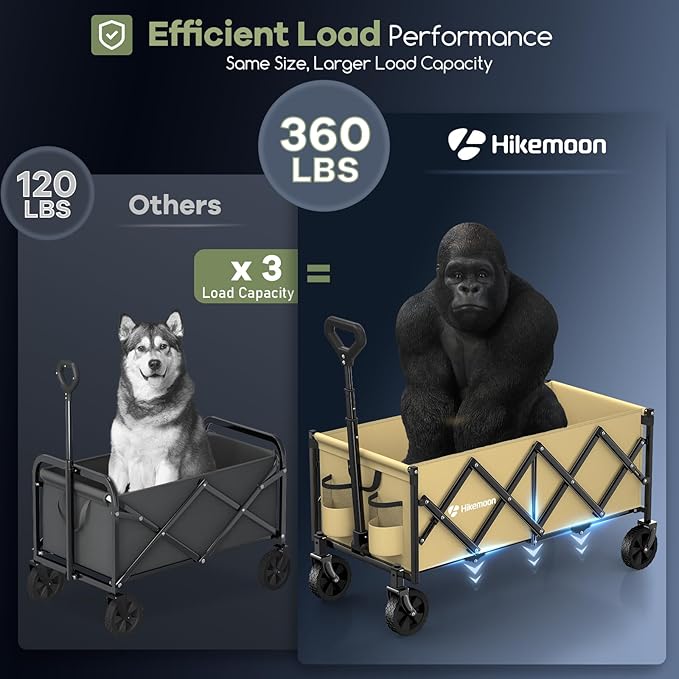Hikemoon 34'' Extra Long Collapsible Wagons Carts Foldable, 360LBS Heavy Duty Folding Beach Wagon with Wheels, Portable Utility Outdoor Cart for Grocery, Garden, Sports, Camping, Khaki