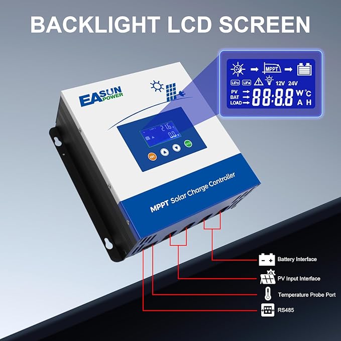 POWLAND 60A MPPT Solar Charge Controller,12V/24V/36V/48V Auto,Max Input 150V LCD Display Regulator Intelligent Charge Controller for Sealed Gel AGM Flooded Lithium Battery