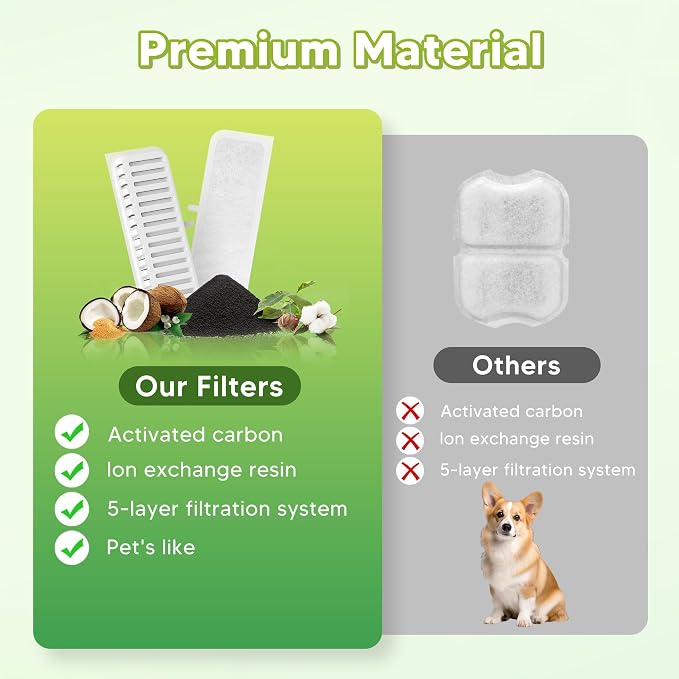 Dog Water Fountain for Large Dogs- 270oz/8L Stainless Steel Dog Water Bowl Dispenser Automatic Pet Water Fountain with Ultra-Quiet Pump/Quadruple Filtration for Dogs, Cats, Multiple Pets