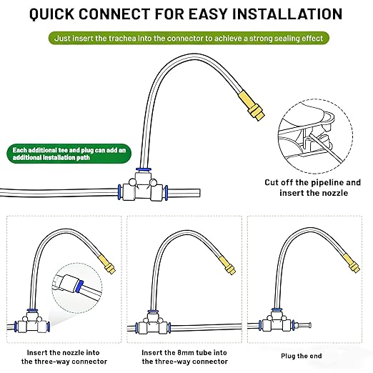 Drip Irrigation System，360° Bendable Drip Irrigation Kit Automatic Irrigation System for Garden, Adjustable Garden Watering Misting System for Greenhouse, Yard, Lawn, Plant(66FT)