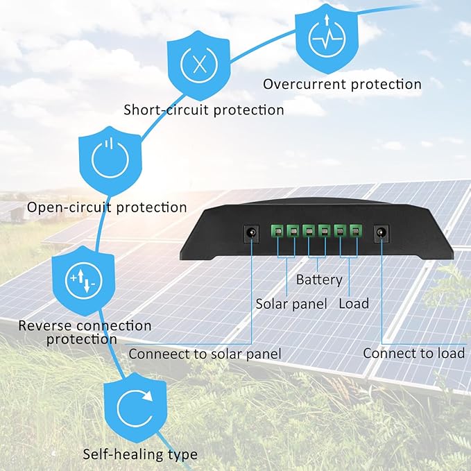 30A MPPT Solar Charge Controller for Lead-Acid/Lithium-Ion/Lithium Iron Phosphate Battery 12V/24V Auto Intelligent Regulator Solar Panel Battery Controller with LCD Display Dual USB Port