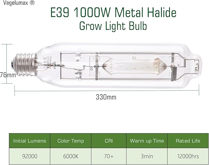 MH 1000W Metal Halide HID Grow Light Bulb Lamp High PAR Enhanced Blue and Violet Spectrums for Horticulture Indoor Plants,CCT 6000K,92,000 Lumens,Great for Commercial Applications,2 Pack