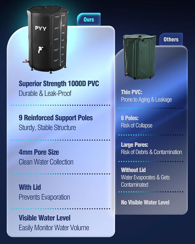 PYY Rain Water Collection Barrel - 100 Gallon Black Large Water Storage Tank with Spigots, Portable Rain Catcher to Collect Rainwater from Gutter, Plastic Rain Catchment System with Collapsible Bucket