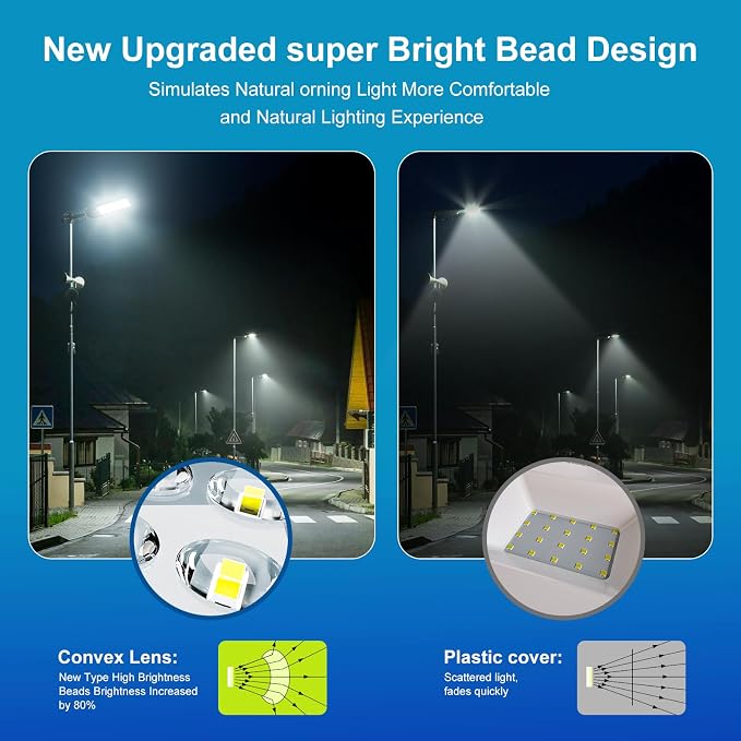 10000W Solar Street Lights Outdoor, Heavy Duty Solar Powered LED Flood Light Outside, Commercial Parking Lot Lighting Dusk to Dawn, Motion Sensor with Remote Waterproof for Garage, Pathway