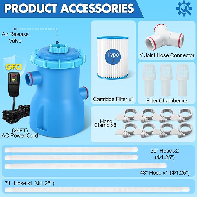300 GPH Pool Filter Pump for Small Above Ground Pools, ETL Certified Pool Cartridge Filter Pump System with GFCI, Safety & Reliable Water Circulation Pumps - Rapidly Capture Debris - Sky Blue