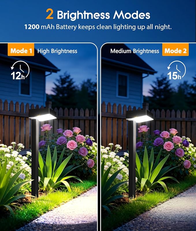 ELECLINK Solar Pathway Lights Outdoor, 12 Pack Garden Lights Solar Powered Path Lights with Larger LED Lens, 2 Light Modes Waterproof Outdoor Solar Light for Yard Driveway Walkway Landscape Patio Lawn