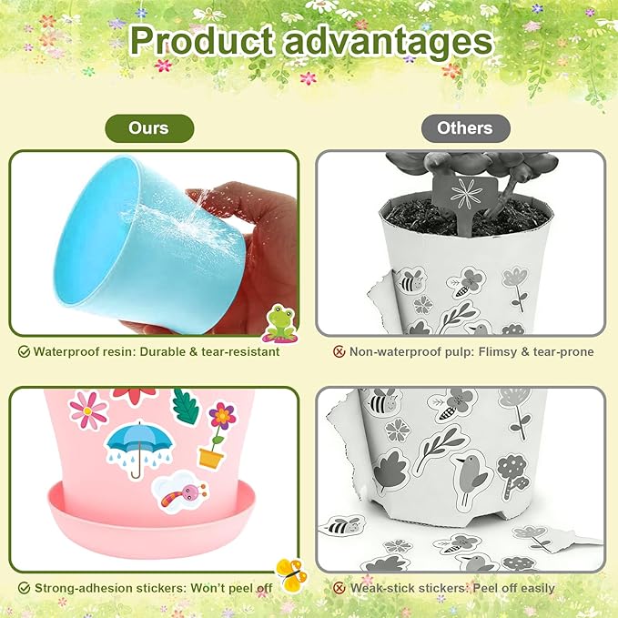 Garden Paper Pot Craft Kit, 36 Durable Resin Garden Pot with Tray Drainage Holes Adhesive Stickers and 40 Colorful Writable Cards, Flower Plant Spring Craft for Classroom DIY Flower Planting