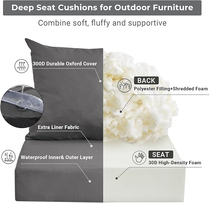 IPYNBAP Outdoor Cushions for Patio Furniture,Outdoor Seat Cushion Set 24 x 24 x 4 Inch,Waterproof & Fade Resistant Outdoor Chair Cushions,Deep Patio Chair Cushion with Removable Cover,Dark Grey