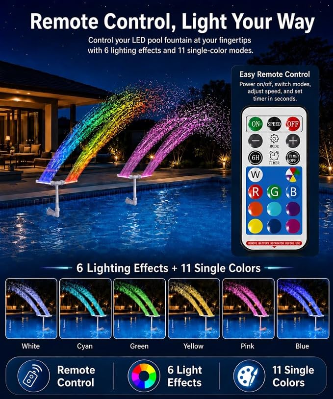 Solar Pool Fountain with 18 LED Lights, Dual-Head Waterfall Sprinkler, Remote Control, 11 Colors & 6 Modes, Adjustable Height & Direction for Above & In-Ground Pools