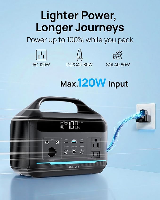 DARAN Portable Power Station 600W with 80W Solar Panel, 288Wh LiFePO4 Solar Generator, Dual AC Outlets, 100W USB-C PD, Fast Recharge for Camping, RV, Power Outage, Emergency Backup