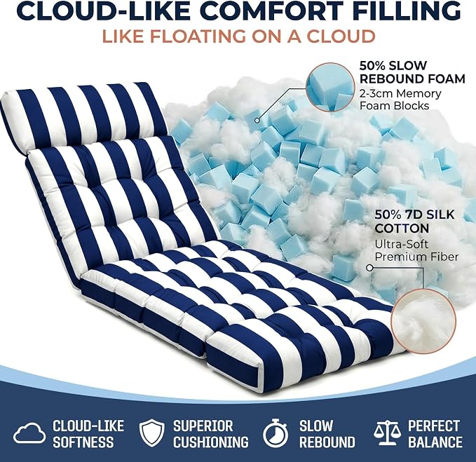 MAGIC ELEPHANT Chaise Lounge Cushion Outdoor, Memory Foam Patio Lounge Chair Cushion with Ties for Outdoor Furniture, 74 x 22 x 4 Inch (Navy Stripe)
