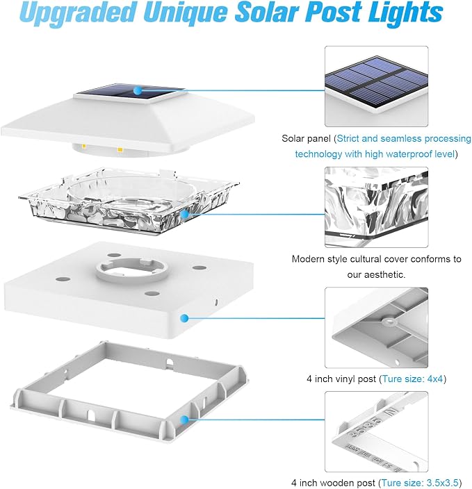 VOLISUN 4x4 Solar Cap Lights 16-Pack, Outdoor Waterproof for Wooden/Vinyl Posts, White Deck Lights Solar Powered, Warm White for Garden/Patio/Porch