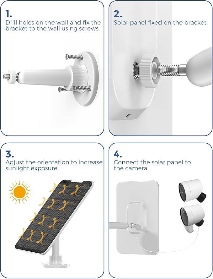 Solar Panel Compatible with SimpliSafe Outdoor Camera Series 2 Wireless, 5W Solar Panel with 13.1ft Charging Cable for Outdoor Battery Powered Security Camera with Wall Mount（Not Include Camera）