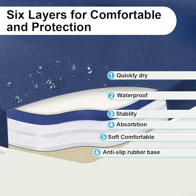 Bath Kneeler Pad - 1.5inch Thick Bath Kneeling Mat Non-Slip Rubber - Large Safety Bathtub Kneeling Pad for Baby Bathtime, Garden Work, Exercise - Foldable Child Bath Tub Mat for Parents - Royal Blue