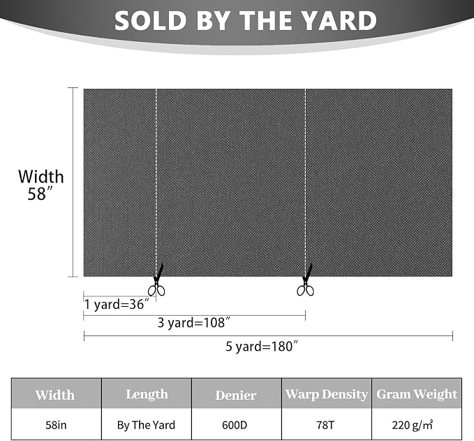 Waterproof Canvas Fabric by The Yard 58inch 600D Upholstery Material Polyester Fabric Outdoor Water Resistant Fabric for Sewing Chair Patio Cushion Purse Bag Interior, Pre Cut 2 Yard Grey