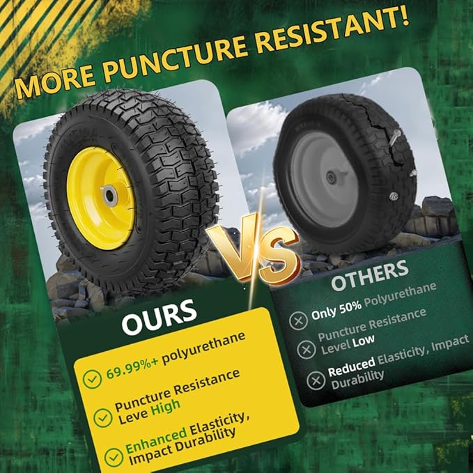 13x5.00-6 Tire and Wheel Assemblies (2 Pack),13 x 5 x 6 Tubeless Rubber Tires and Wheel for Riding Lawn Mower - With 3/4" Bushings (Extra 5/8" Bushings) and 3" Centered Hub (Yellow)