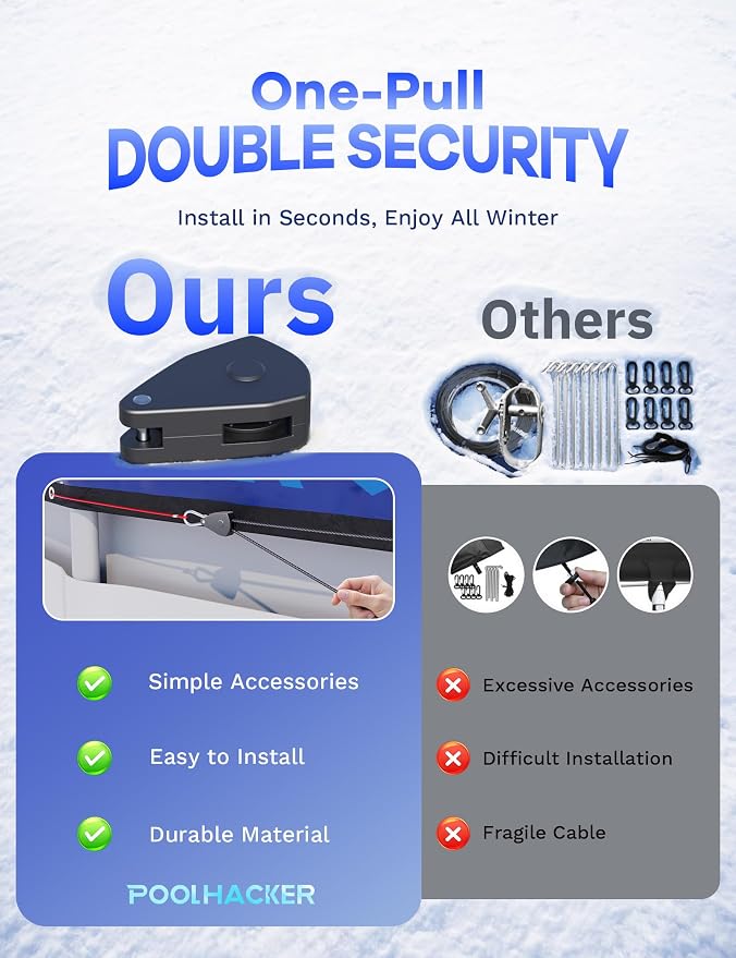 POOLHACKER【2025 Upgrade】 24 ft Winter Pool Cover - 24ft Round Above Ground, 4 Foot Overlap Extra Thick 420D Pool Cover with Pulley and Cable (Cerulean)