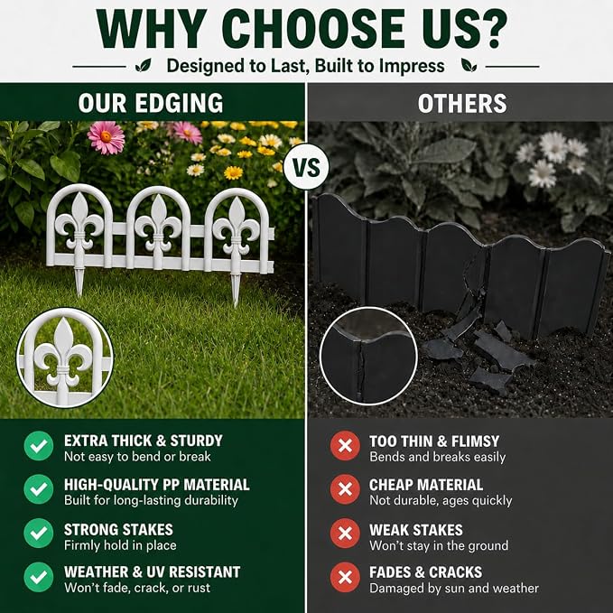 Evelyne Gray Garden Border Plastic Edging – PP Plastic, Short Metal-Free Wrought Iron Look Design, 27pcs Yard Landscaping Fence Liner Lawn Edge Barrier, 35ft Kit of Decorative Lawn Landscape Panels