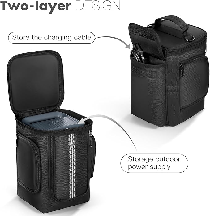 Travel Carrying Case Compatible with Anker Solix C300, Padded Bag with Adjustable Shoulder Strap, Large Back Accessory Pocket & Heat Dissipation Ventilation. Ideal for Camping, Travel, Emergency
