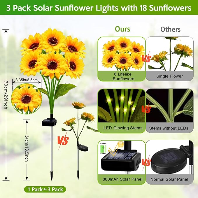 Solar Garden Lights Outdoor, 3 Pack Solar Sunflower Lights with 18 Head 3.4 Inch Flowers, Waterproof Flowers Light Fall Thanksgiving Decorations for Garden Yard Patio Backyard, Gifts for Mom Women
